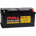 Аккумулятор для Porsche Panamera Moll MOLL Kamina 90SR 780A (562 025 051) 90Ач 780А