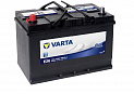 Аккумулятор для Jeep Liberty (Patriot) Varta Blue Dynamic E26 75Ач 680А 575 413 068