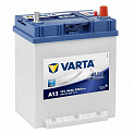 Аккумулятор для Honda Fit Varta Blue Dynamic A13 40Ач 330А 540125033