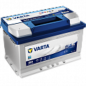 Аккумулятор для Volvo S80 Varta Blue Dynamic EFB Star-Stop D54 65Ач 650А 565 500 065