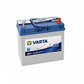 Аккумулятор для Subaru Impreza WRX Varta Blue Dynamic B31 45Ач 330А 545 155 033
