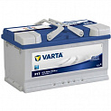 Аккумулятор для Volvo S80 Varta Blue Dynamic F17 80Ач 740А 580 406 074